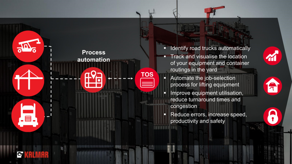 Process automation benefits